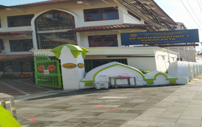 Anato-Smart: Kontribusi Fakultas Kedokteran UNS terhadap Pendidikan Sekolah Dasar di Masa Pandemi Anato-Smart: Kontribusi Fakultas Kedokteran UNS terhadap Pendidikan Sekolah Dasar di Masa Pandemi