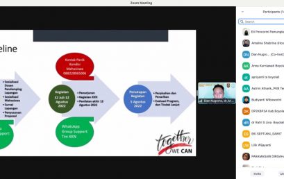 Koordinasi KKN Tematik